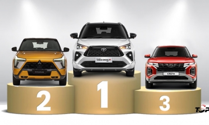 Thị trường ô tô Việt Nam tháng 1/2025: Phân khúc Urban SUV - Toyota Yaris Cross vươn lên dẫn đầu